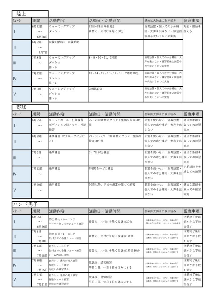 thumbnail of ＊運動部系まとめ