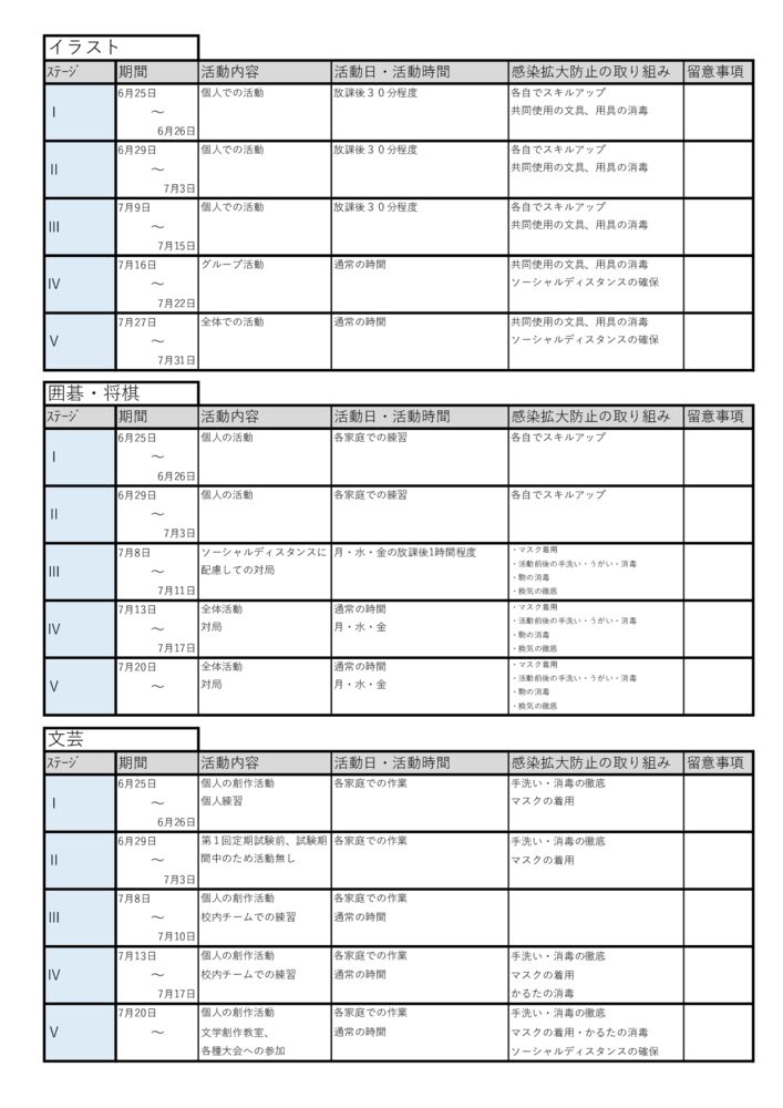 thumbnail of ＊文化部系まとめ
