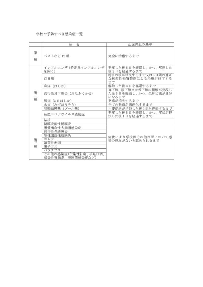 Kansensyou-Ichiranのサムネイル